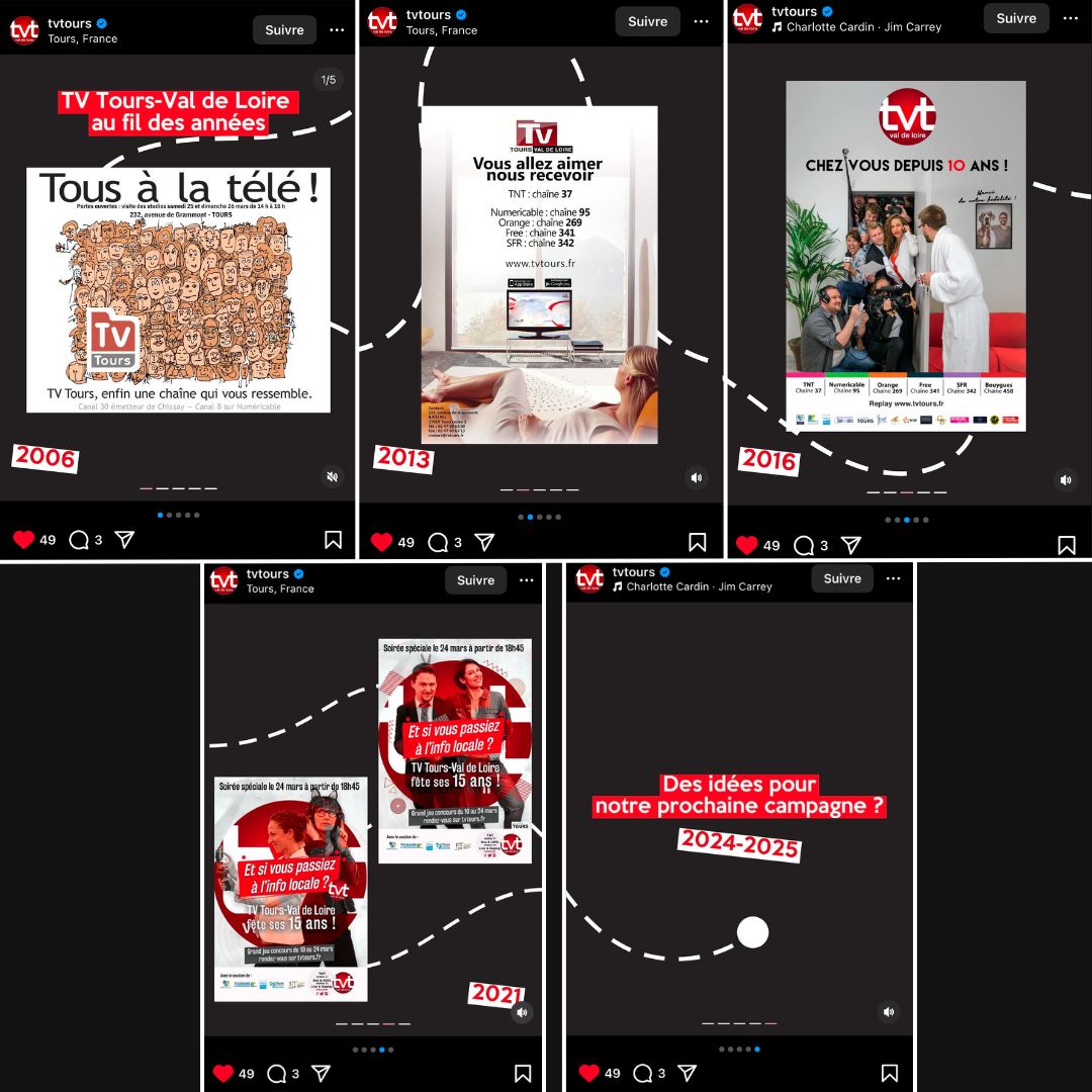 J'ai crée un Post Instagram pour annoncer la journée mondiale de la télévision 📺